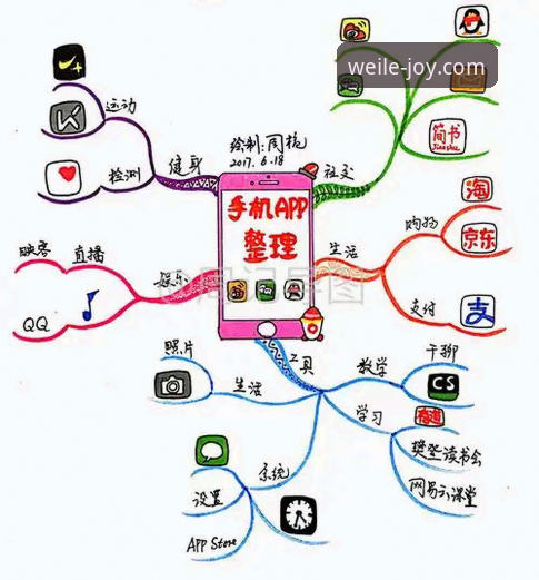 微乐手机App安卓版7大核心功能解析与3步安装指南